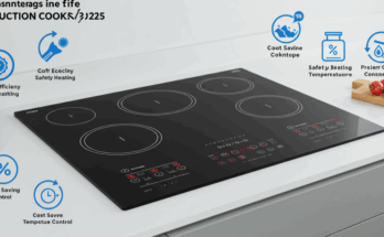Are Induction Cooktops Worth It In 2025?
