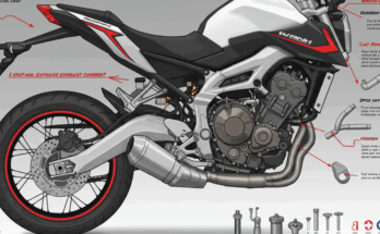 How To Upgrade Your Motorcycle’s Exhaust System In 2025